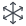 A/C